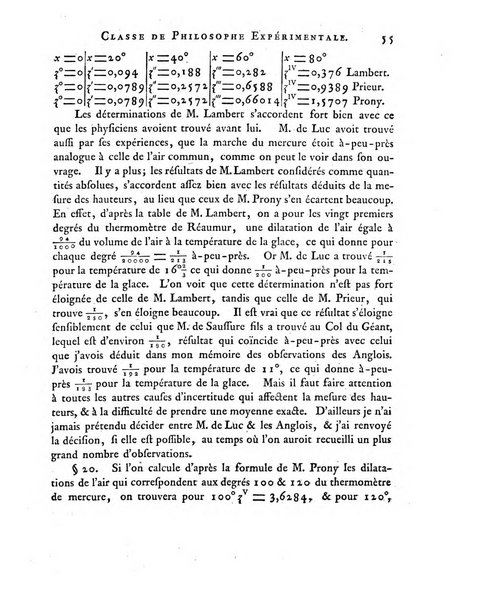 Memoires de l'Academie royale des sciences et belles lettres depuis l'avenement de Frederic Guillaume 2. au throne