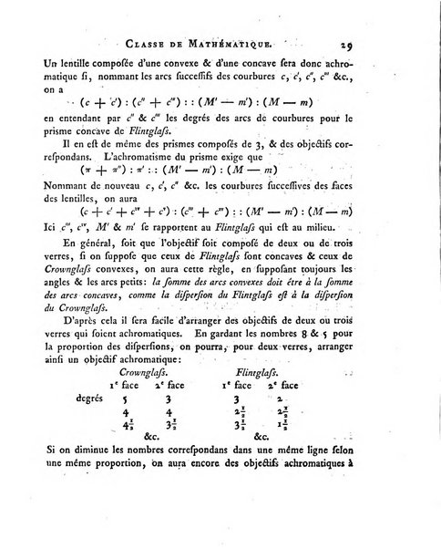 Memoires de l'Academie royale des sciences et belles lettres depuis l'avenement de Frederic Guillaume 2. au throne