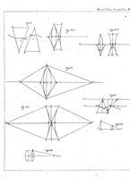 giornale/TO00188451/1798/unico/00000195