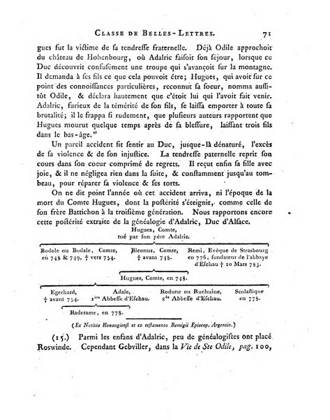 Memoires de l'Academie royale des sciences et belles lettres depuis l'avenement de Frederic Guillaume 2. au throne