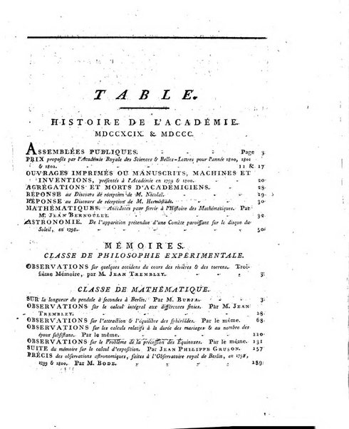 Memoires de l'Academie royale des sciences et belles lettres depuis l'avenement de Frederic Guillaume 2. au throne