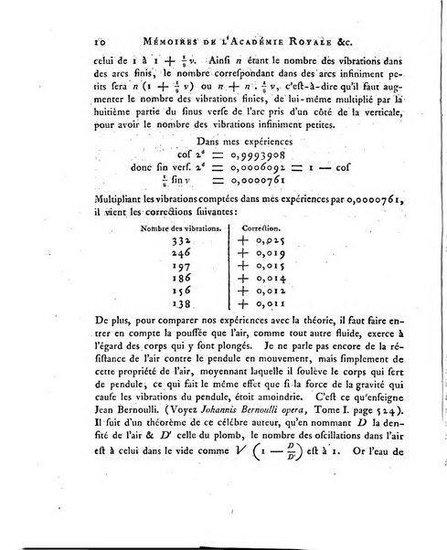 Memoires de l'Academie royale des sciences et belles lettres depuis l'avenement de Frederic Guillaume 2. au throne