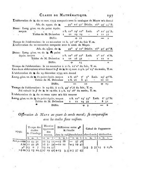 Memoires de l'Academie royale des sciences et belles lettres depuis l'avenement de Frederic Guillaume 2. au throne