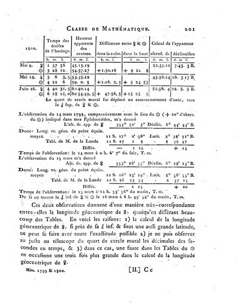 Memoires de l'Academie royale des sciences et belles lettres depuis l'avenement de Frederic Guillaume 2. au throne