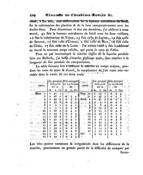 Memoires de l'Academie royale des sciences et belles lettres depuis l'avenement de Frederic Guillaume 2. au throne