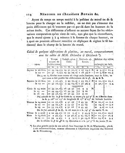 Memoires de l'Academie royale des sciences et belles lettres depuis l'avenement de Frederic Guillaume 2. au throne