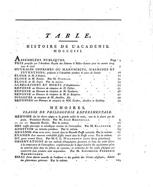 Memoires de l'Academie royale des sciences et belles lettres depuis l'avenement de Frederic Guillaume 2. au throne