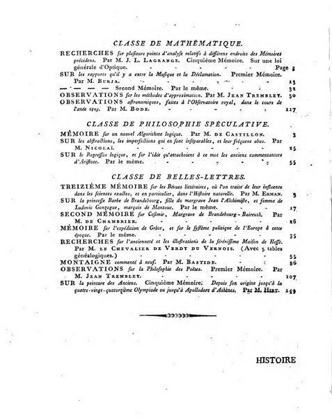 Memoires de l'Academie royale des sciences et belles lettres depuis l'avenement de Frederic Guillaume 2. au throne