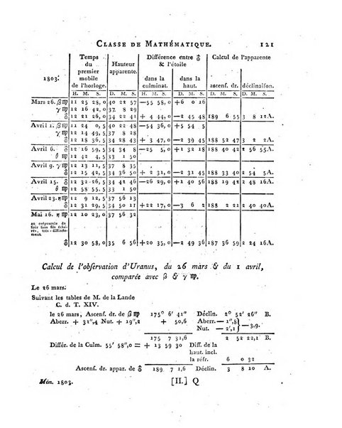 Memoires de l'Academie royale des sciences et belles lettres depuis l'avenement de Frederic Guillaume 2. au throne