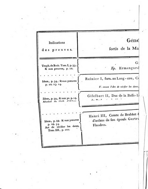 Memoires de l'Academie royale des sciences et belles lettres depuis l'avenement de Frederic Guillaume 2. au throne