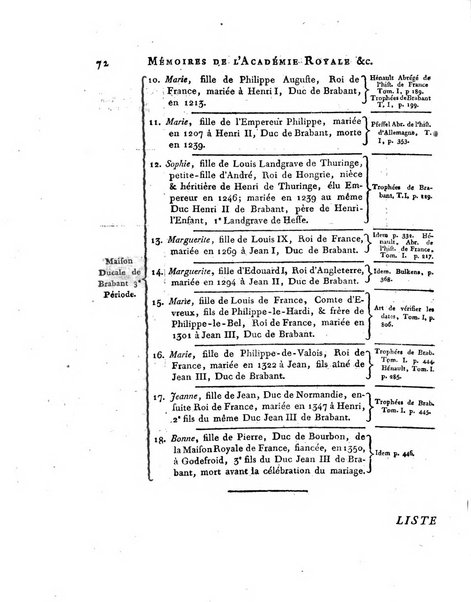 Memoires de l'Academie royale des sciences et belles lettres depuis l'avenement de Frederic Guillaume 2. au throne