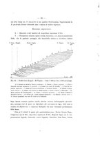 giornale/TO00188664/1915/v.3/00000077