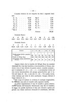 giornale/TO00188664/1940/v.14/00000021