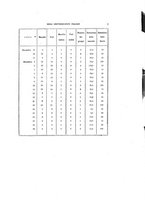 giornale/TO00188691/1882/v.11/00000021