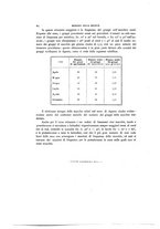 giornale/TO00188691/1882/v.11/00000044