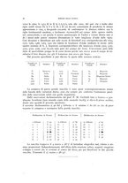 giornale/TO00188691/1892/v.21/00000048