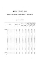 giornale/TO00188691/1892/v.21/00000057