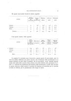 giornale/TO00188691/1892/v.21/00000061