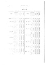 giornale/TO00188691/1892/v.21/00000064