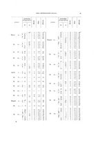 giornale/TO00188691/1892/v.21/00000065