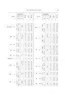 giornale/TO00188691/1892/v.21/00000069