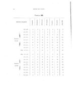 giornale/TO00188691/1892/v.21/00000074