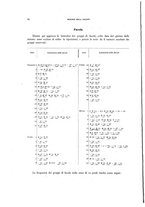 giornale/TO00188691/1892/v.21/00000086