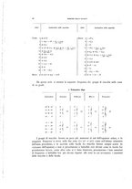 giornale/TO00188691/1892/v.21/00000088