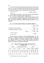 giornale/TO00188721/1910/unico/00000858