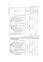 giornale/TO00188721/1911/unico/00000426