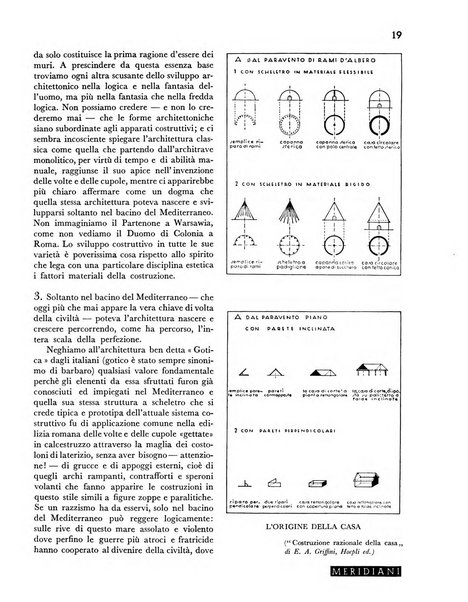 Meridiani rivista mensile di fascismo