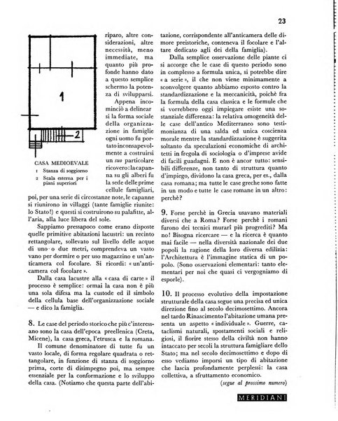 Meridiani rivista mensile di fascismo