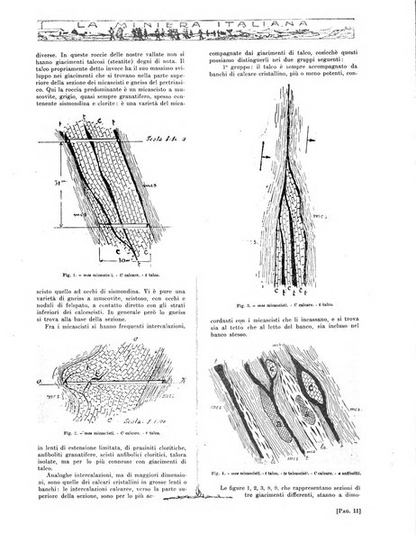 La miniera italiana rivista mensile
