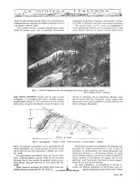 La miniera italiana rivista mensile