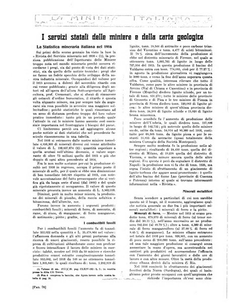 La miniera italiana rivista mensile