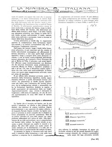 La miniera italiana rivista mensile