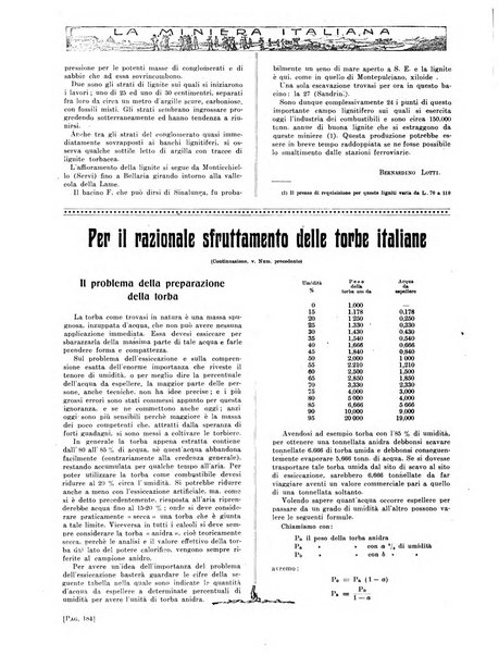 La miniera italiana rivista mensile