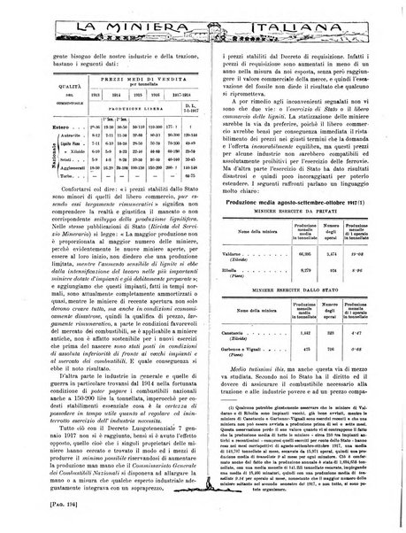 La miniera italiana rivista mensile