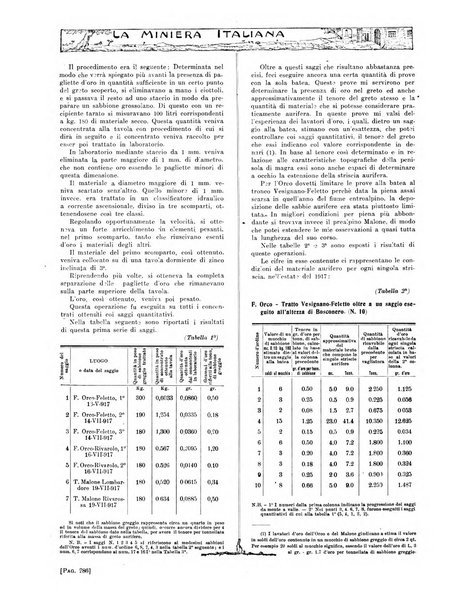 La miniera italiana rivista mensile