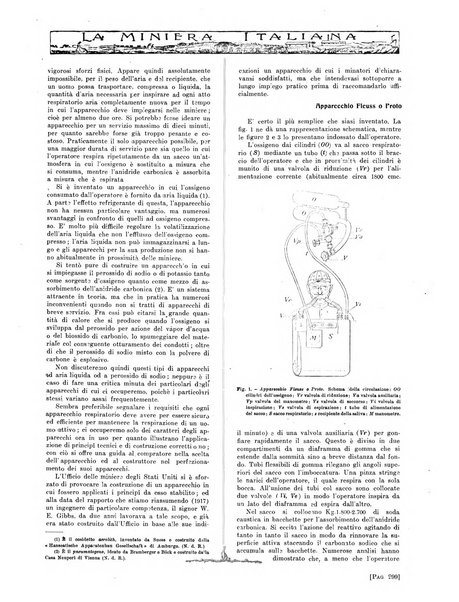 La miniera italiana rivista mensile