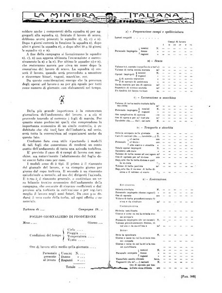 La miniera italiana rivista mensile