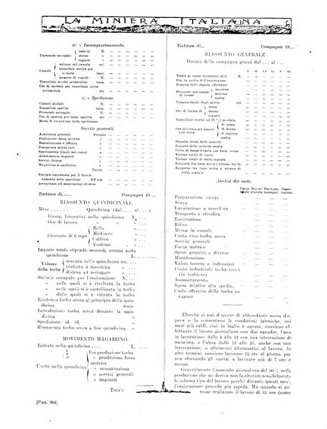 La miniera italiana rivista mensile