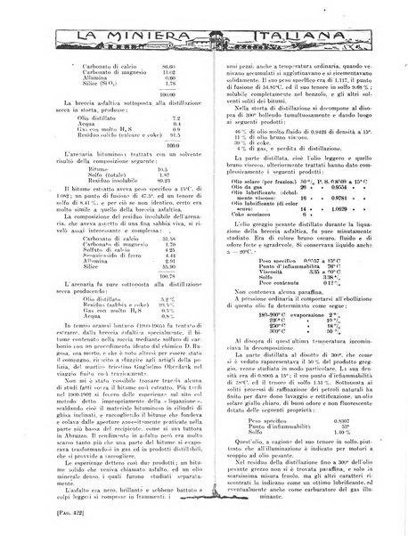 La miniera italiana rivista mensile