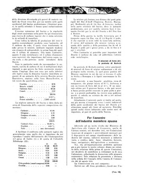 La miniera italiana rivista mensile