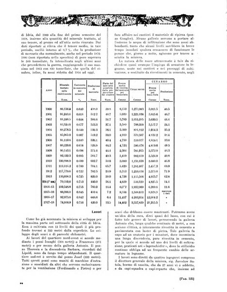 La miniera italiana rivista mensile