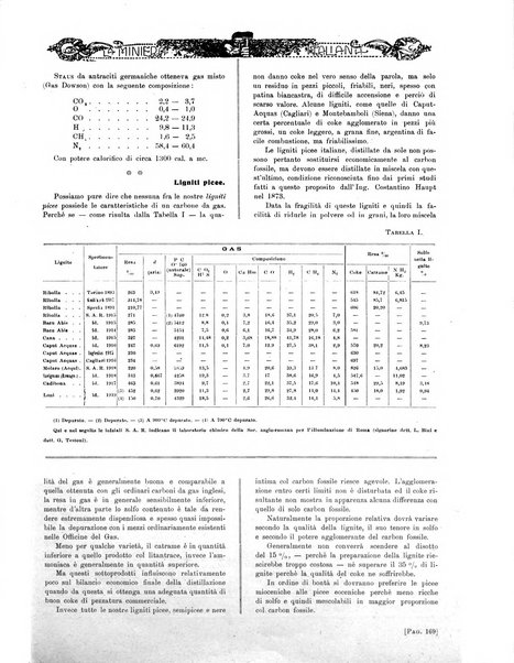 La miniera italiana rivista mensile