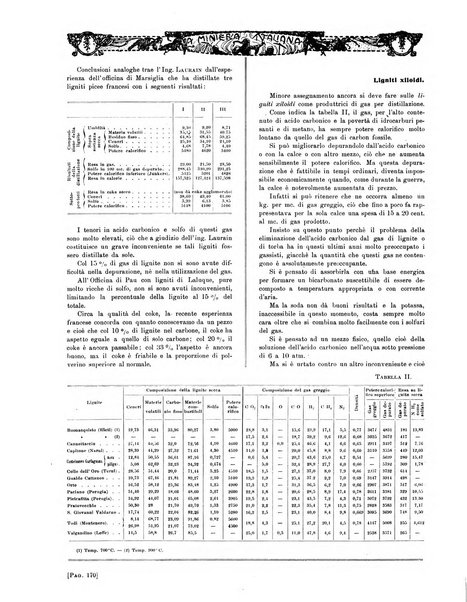 La miniera italiana rivista mensile