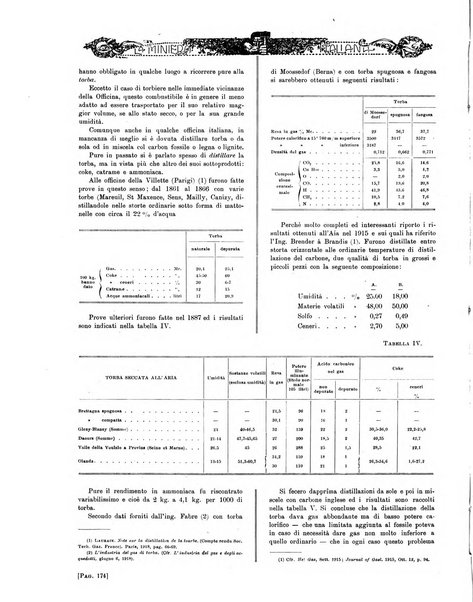 La miniera italiana rivista mensile