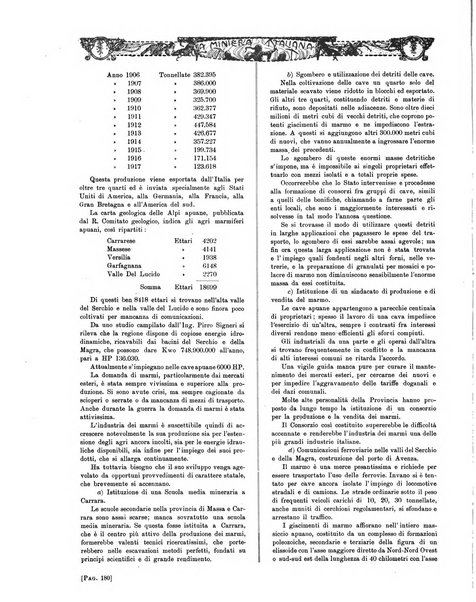 La miniera italiana rivista mensile