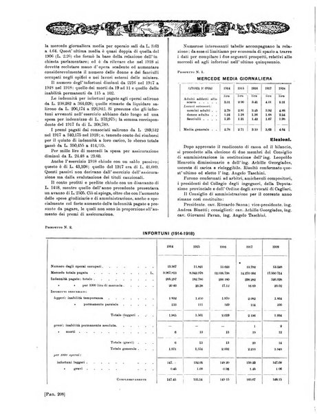 La miniera italiana rivista mensile